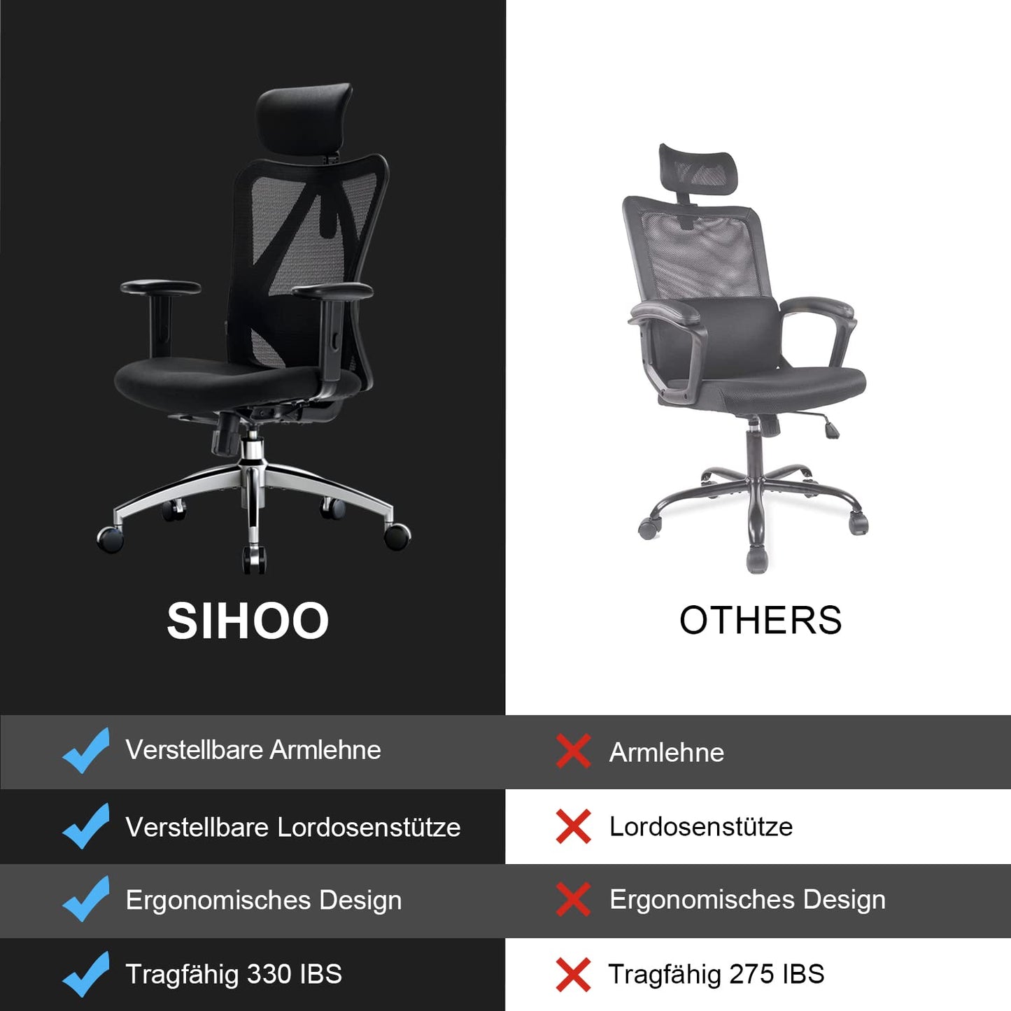 SIHOO Ergonomischer Bürostuhl mit Lordosenstütze, bis 150 kg
