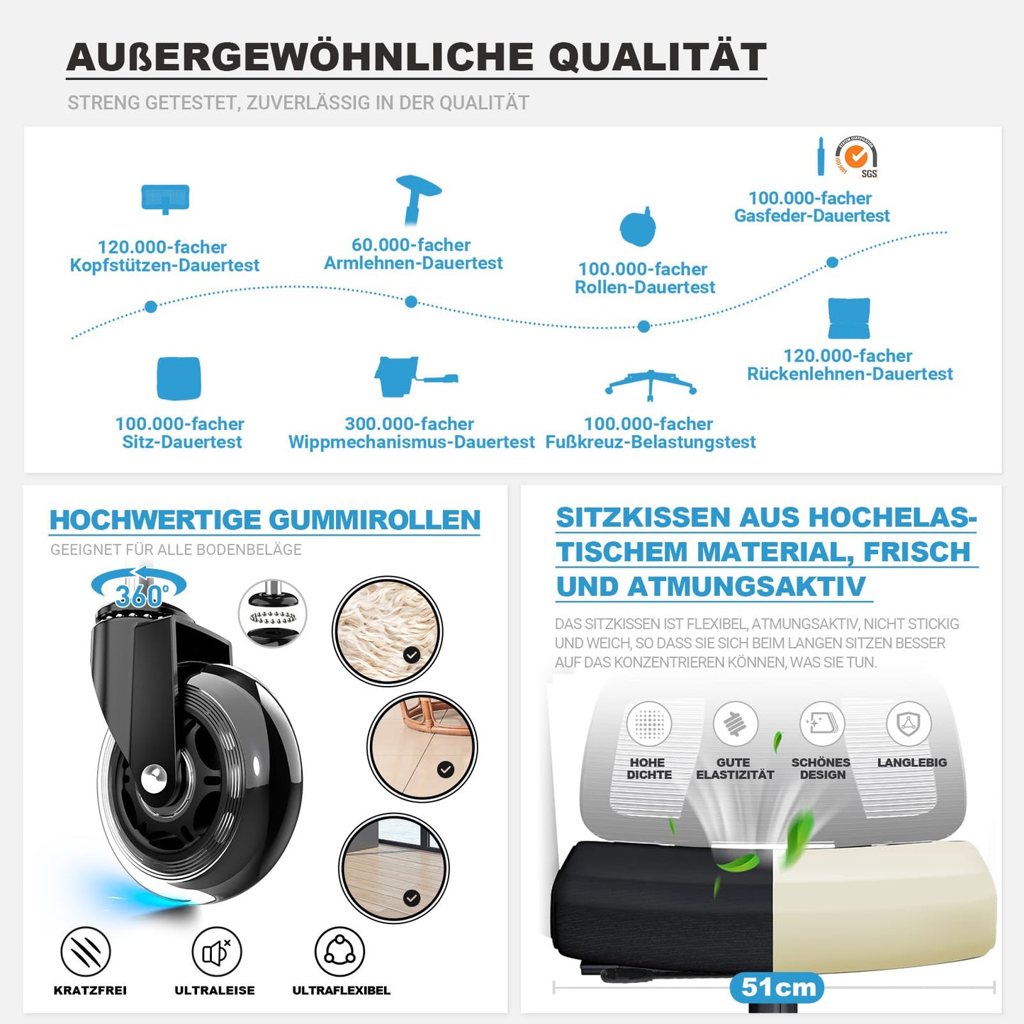 MELOKEA Ergonomischer Bürostuhl 200 kg, 4D-Armlehnen, 3D-Kopfstütze