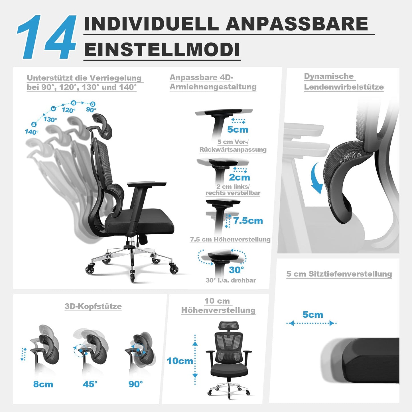 MELOKEA Ergonomischer Bürostuhl 200 kg, 4D-Armlehnen, 3D-Kopfstütze