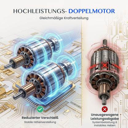 FLEXISPOT 4-Bein Tischgestell Elektrisch, Dual Motor, 71,5–118,5 cm